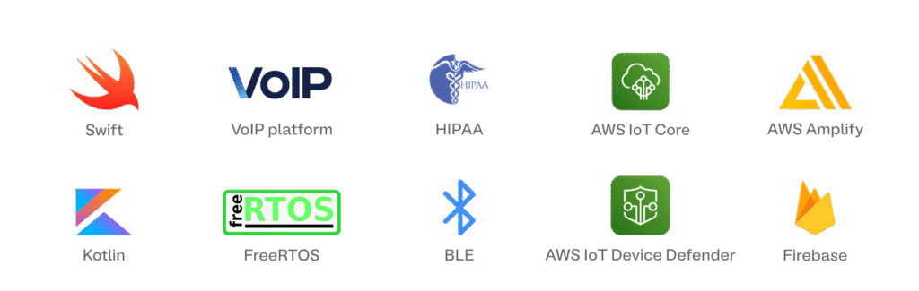 Project Specific of CRH